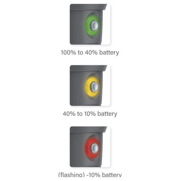 Фонарь для дайвинга Seac i50 LED (2600 lum)