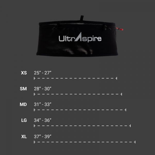 Пояс для бігу Ultraspire Fitted Race Belt
