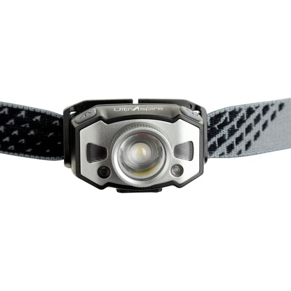 Фонарь для бега UltrAspire Lumen 300 Sidekick Headlamp