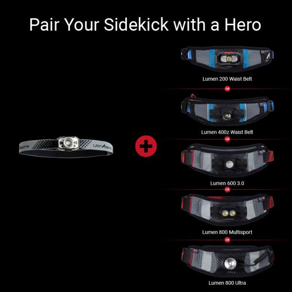 Фонарь для бега UltrAspire Lumen 300 Sidekick Headlamp