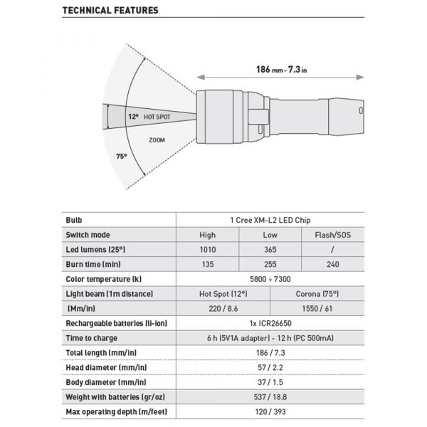 Ліхтар для дайвінгу Mares Torch Eos 10RZ