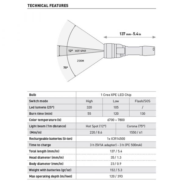 Ліхтар для дайвінгу Mares Torch Eos 3RZ