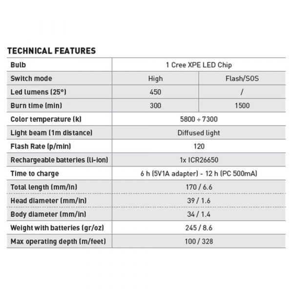 Фонарь для дайвинга Mares Torch Eos Strobe