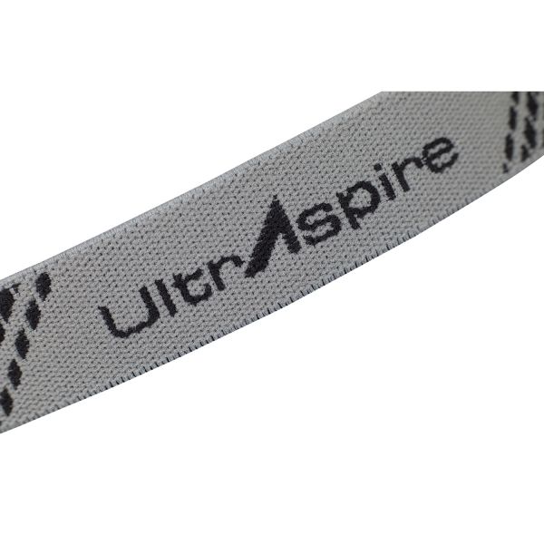 Фонарь для бега UltrAspire Lumen 650 Oculus Headlamp