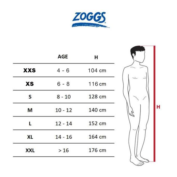 Гідрокостюм Zoggs Ranger Jr 1,5 mm дитячий (блакитний)