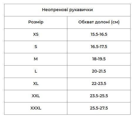 Рукавички для підводного полювання Marlin Armor 3 mm
