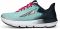 Кроссовки для бега женские Altra Provision 6 (мятный)