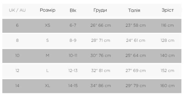 Шорты для плавания и отдыха Zoggs Penrith 15 детские (синий)