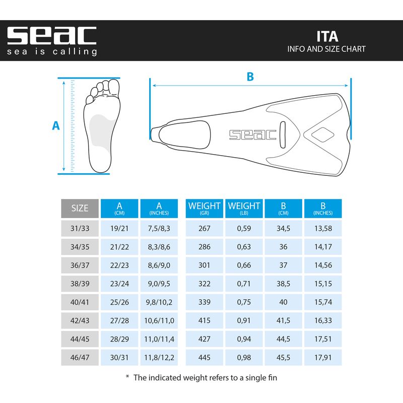 size_chart
