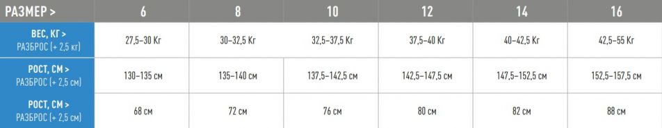 size_chart