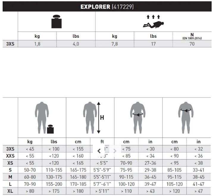 size_chart