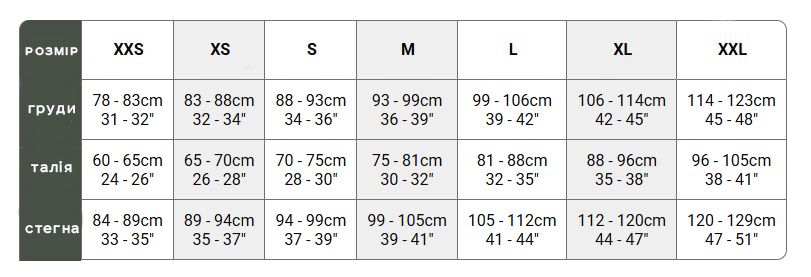 size_chart