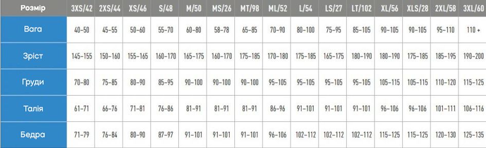 size_chart