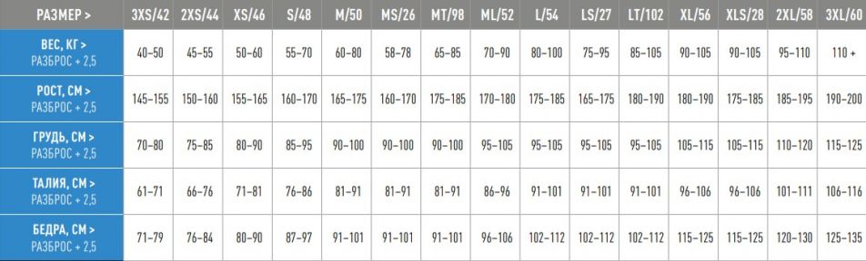 size_chart