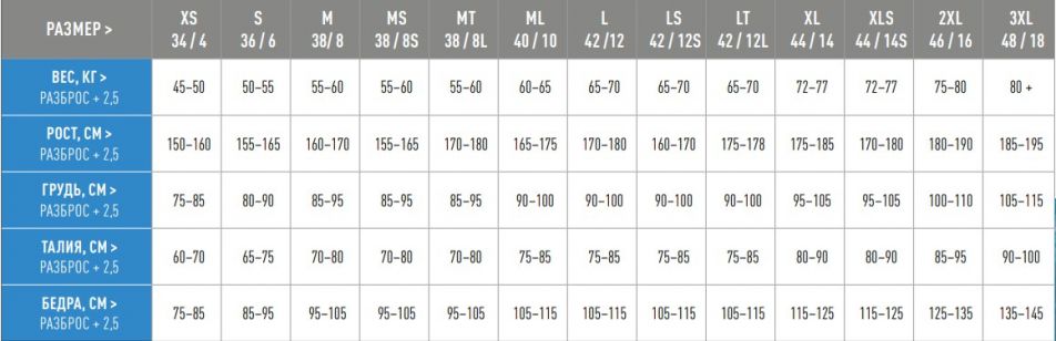 size_chart