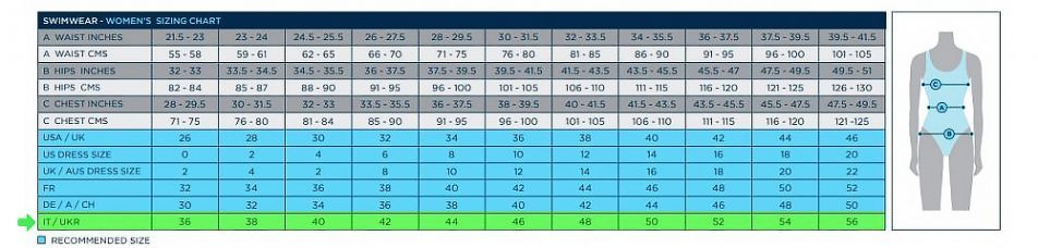 size_chart