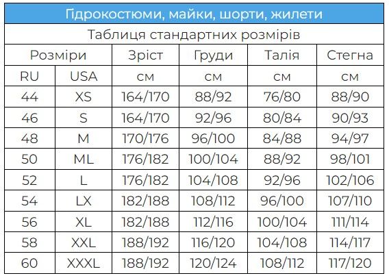 size_chart