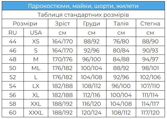 size_chart