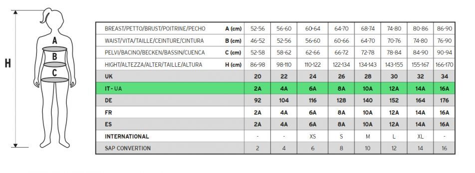 size_chart