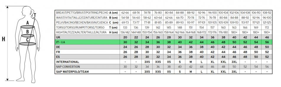 size_chart