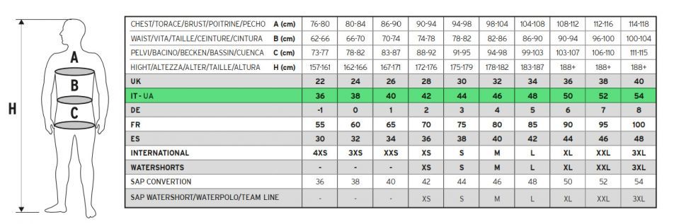 size_chart