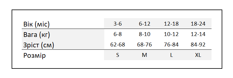 size_chart