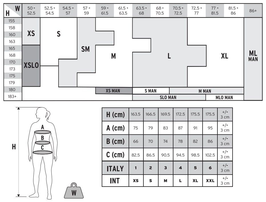 size_chart