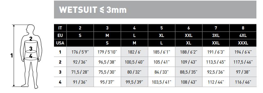 size_chart