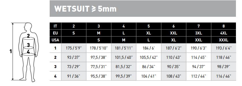 size_chart