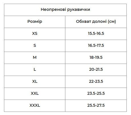 size_chart