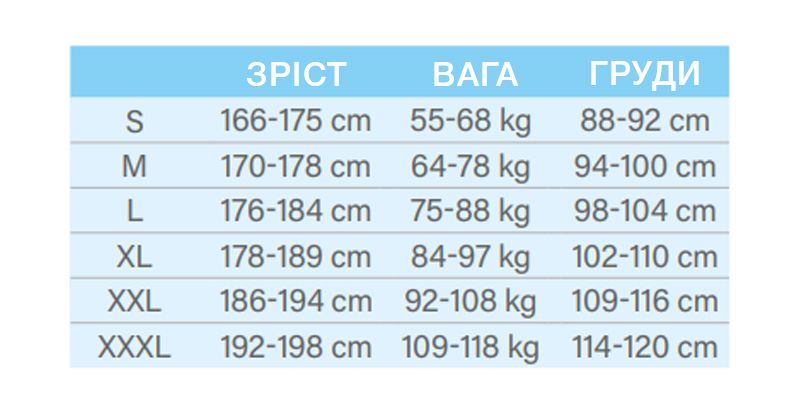size_chart