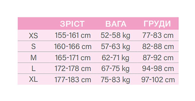 size_chart