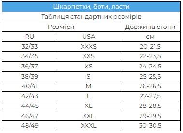 size_chart