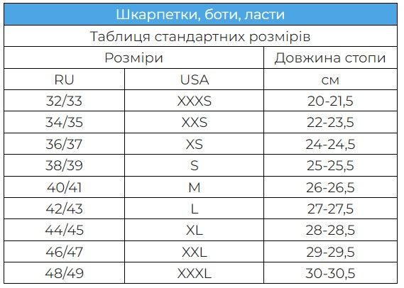 size_chart