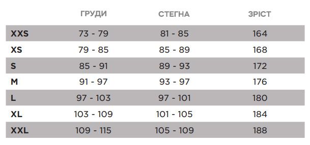 size_chart