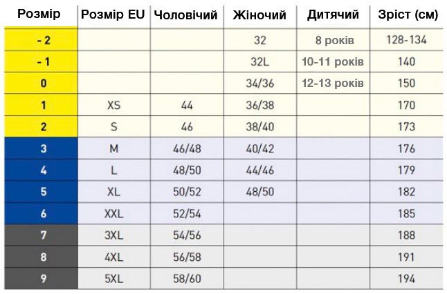 size_chart