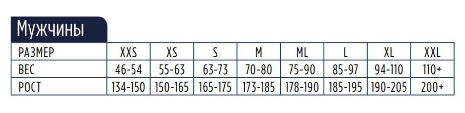 size_chart