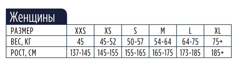 size_chart