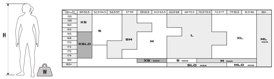 size_chart