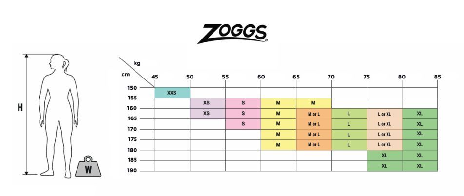 size_chart